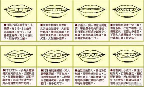 牙齒整齊面相|面相牙齒看性格和人生